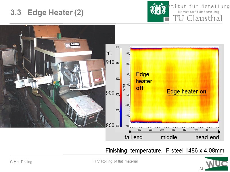 24 3.3   Edge Heater (2)